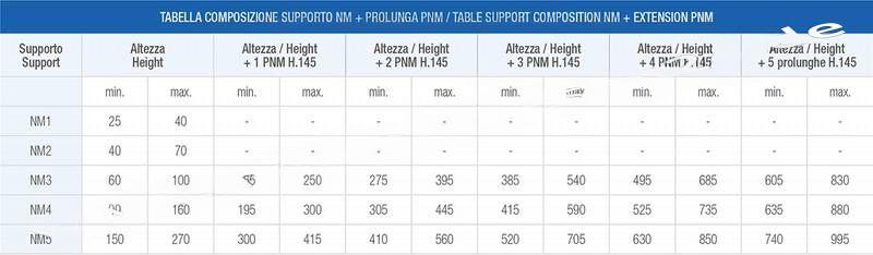 Eterno Ivica NM Verlängerungs-Element - PNM