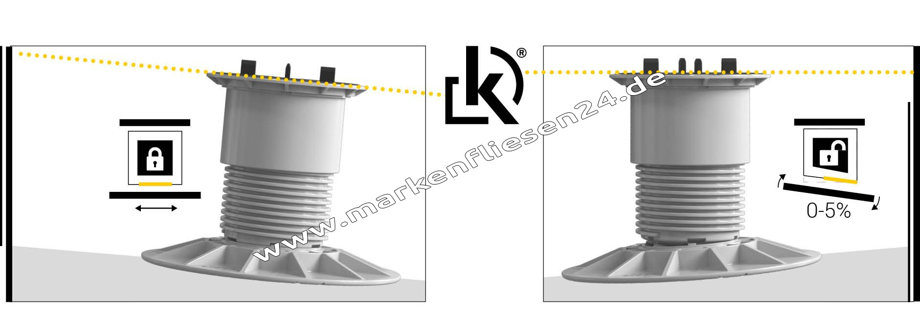 DPS King Stelzlager K5 152-209 mm, 3 mm Fugensteg mit Multikopf