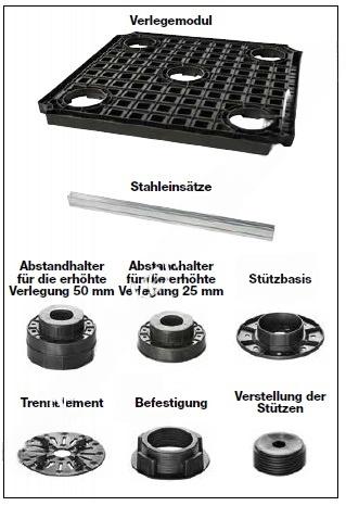 Kit Mirage eBase Verlegesystem für Terrassenplatten Evo2/e + Evo3/e