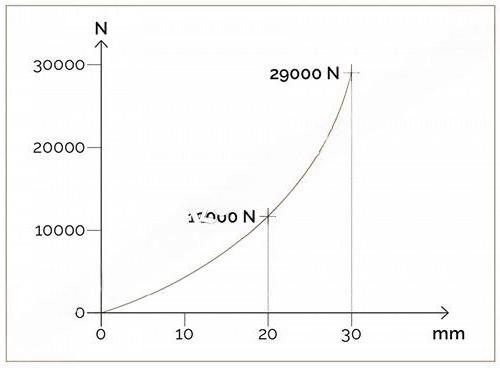 Mirage EVO3/e 60x60x3 cm GC03 Glocal Ideal