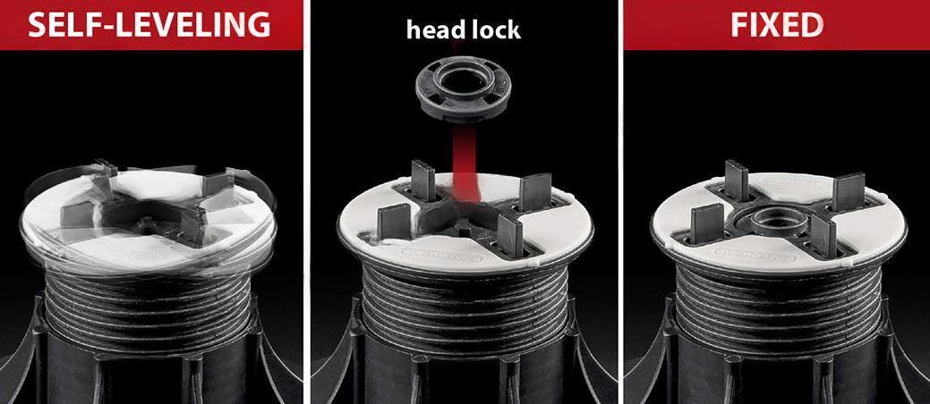Eterno Ivica Blockier Knopf für SE Stelzlager