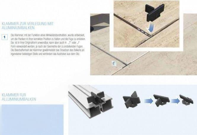 Eterno Ivica Fugenstege 4/3/2 mm für Alu Traverse