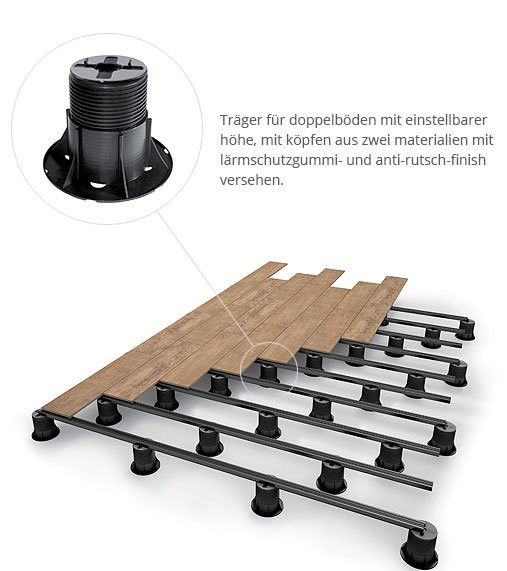 Kit Mirage eDeck Verlegesystem für Terrassenplatten Evo2/e + Evo3/e