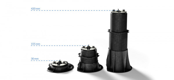 Eterno Ivica Prime Stelzlager PR2 65-155 mm Kopf bitte im Artikel auswählen