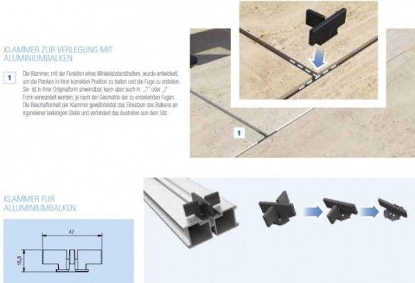 Eterno Ivica Fugenstege 4/3/2 mm für Alu Traverse