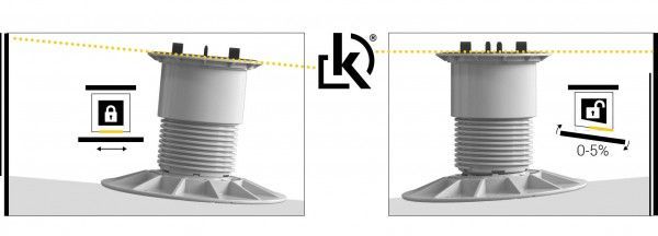 DPS King Stelzlager K3 63-95 mm, 3 mm Fugensteg mit Multikopf