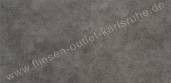 Cement grey 30x60 cm