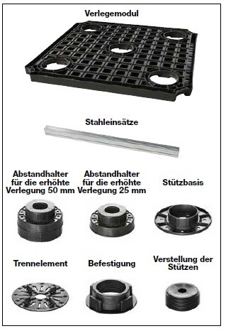 Kit Mirage eBase Verlegesystem für Terrassenplatten Evo2/e + Evo3/e